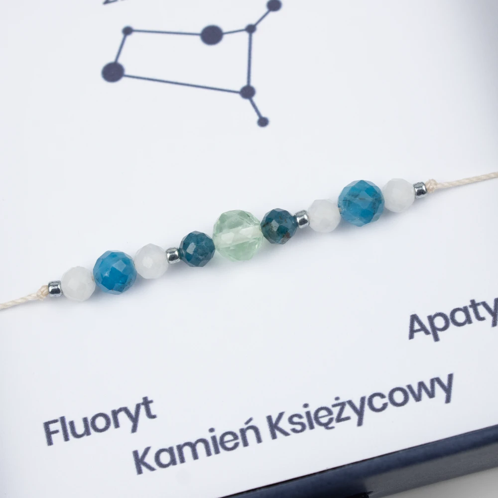 Bliżnięta - Fluoryt, Kamień Księżycowy, Apatyt 02.png