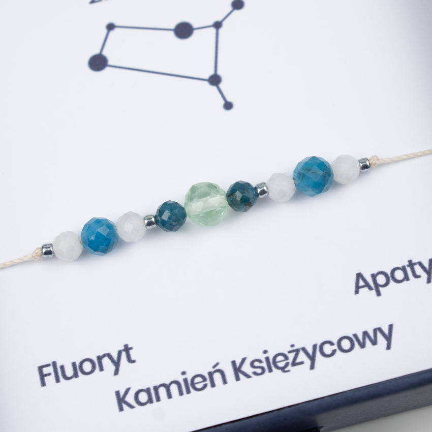 Bliżnięta - Fluoryt, Kamień Księżycowy, Apatyt 02.png
