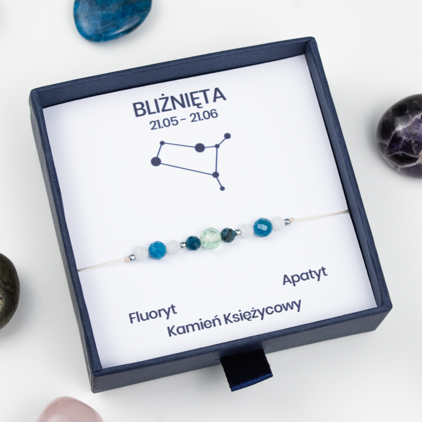 Bliżnięta - Fluoryt, Kamień Księżycowy, Apatyt.png