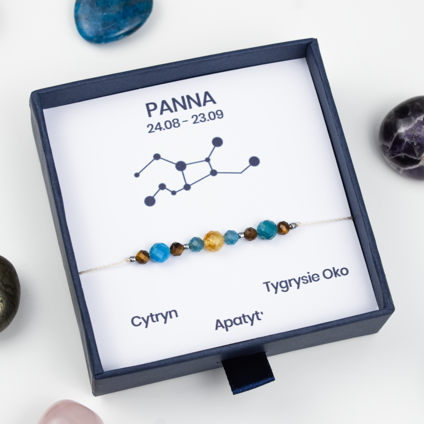 Panna - Cytryn, Apatyt, Tygrysie Oko.png