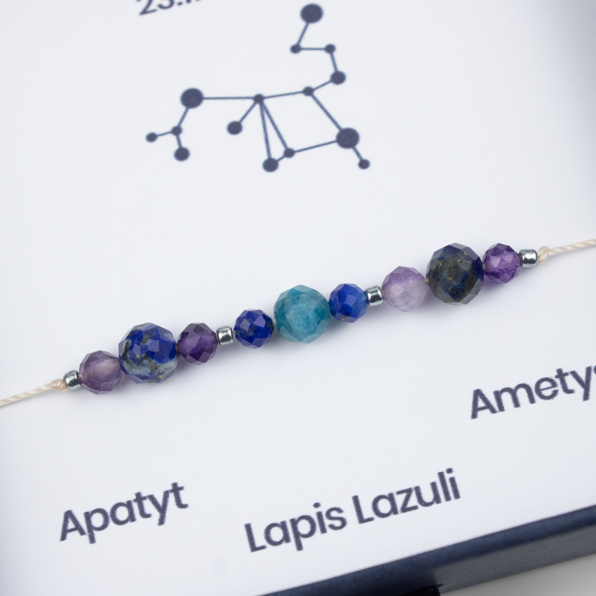 Strzelec - Apatyt, Lapis Lazuli, Ametyst 02.png
