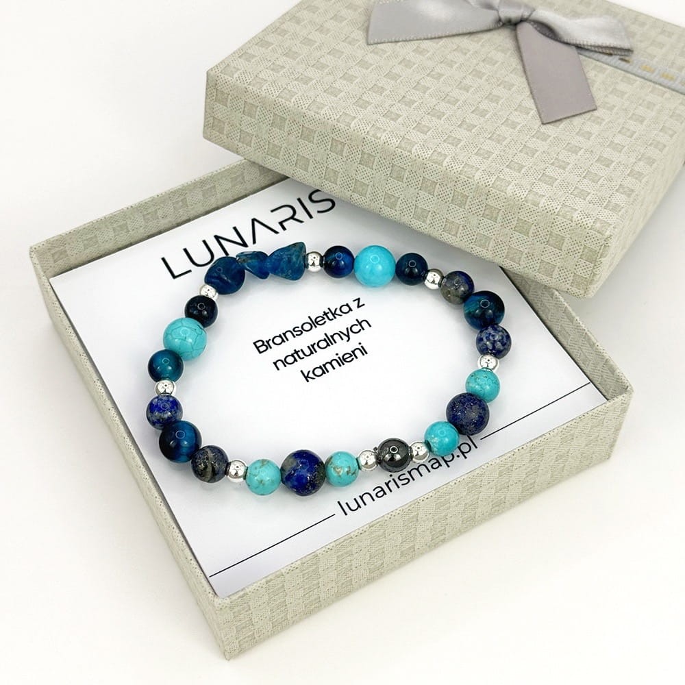 Apatyt Tygrysie Oko Turkus __SnapseedCopy.jpg