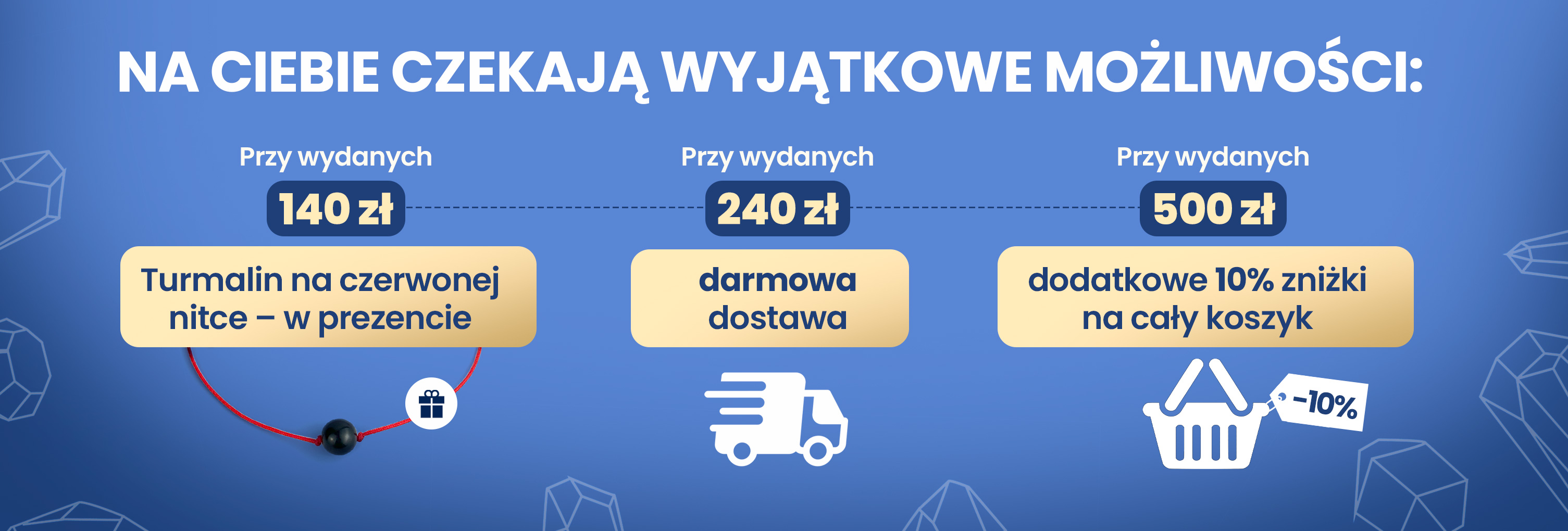 Korzyści 